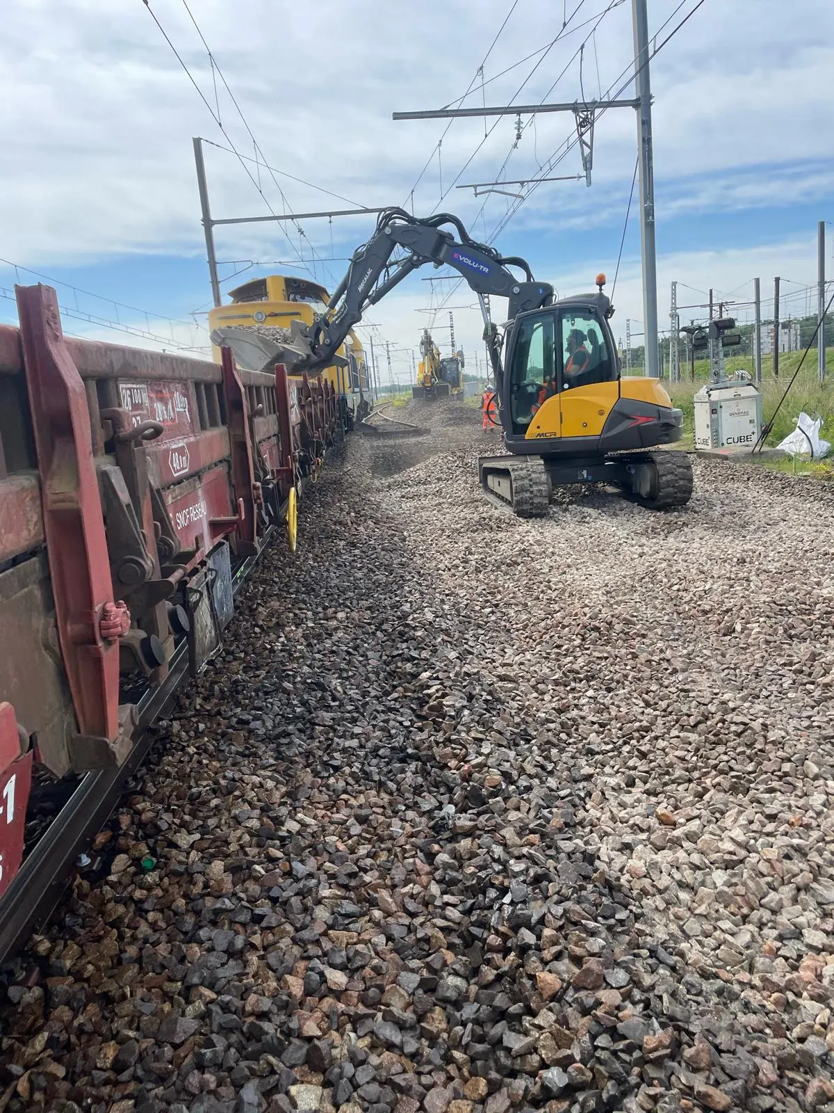 Chargement de ballast le long des wagons